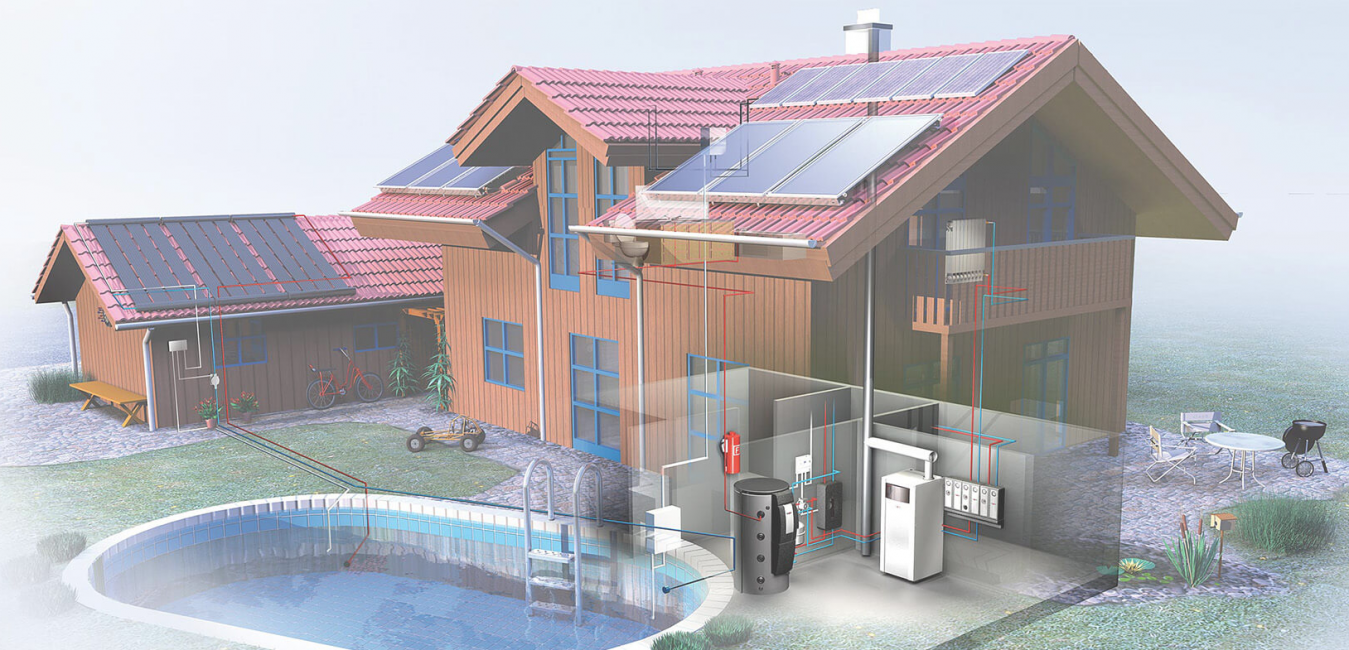 BOSCH CONDENS kombi gázkazán